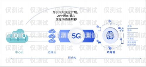 OKCC 外呼系統(tǒng) AI 語音教程，輕松掌握高效溝通技巧okcc 外呼系統(tǒng)