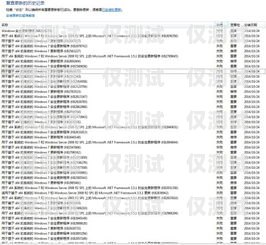 探索電腦外呼系統(tǒng)平臺的無限可能電腦外呼系統(tǒng)平臺資質(zhì)審核