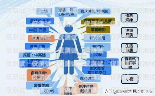 北京外呼系統(tǒng)電話營銷的奧秘北京外呼系統(tǒng)電話營銷客戶服務(wù)