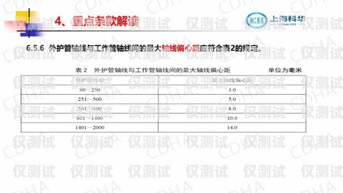 肇慶外呼系統(tǒng)報價表外呼系統(tǒng)收費標準