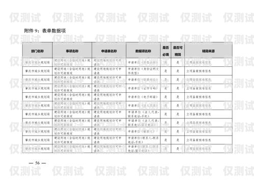 肇慶外呼系統(tǒng)報價表外呼系統(tǒng)收費標準
