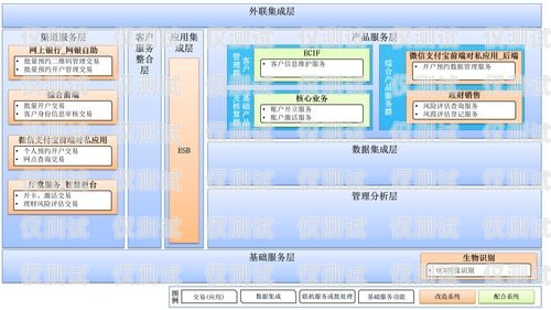 常州保險業(yè)務(wù)智能外呼客服系統(tǒng)——提升服務(wù)效率與客戶體驗的創(chuàng)新解決方案常州保險業(yè)務(wù)智能外呼客服系統(tǒng)招聘