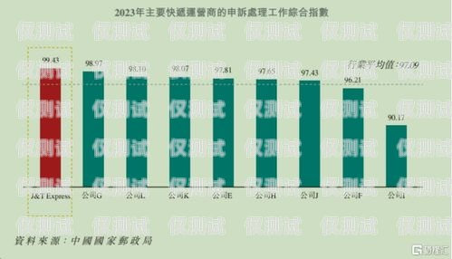 常州保險業(yè)務(wù)智能外呼客服系統(tǒng)——提升服務(wù)效率與客戶體驗的創(chuàng)新解決方案常州保險業(yè)務(wù)智能外呼客服系統(tǒng)招聘