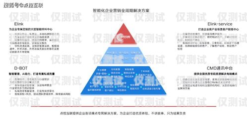 常州保險業(yè)務(wù)智能外呼客服系統(tǒng)——提升服務(wù)效率與客戶體驗的創(chuàng)新解決方案常州保險業(yè)務(wù)智能外呼客服系統(tǒng)招聘