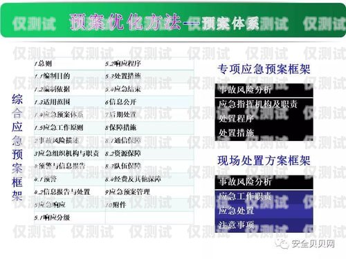 電銷(xiāo)卡成本，如何控制和優(yōu)化電銷(xiāo)卡成本多少錢(qián)