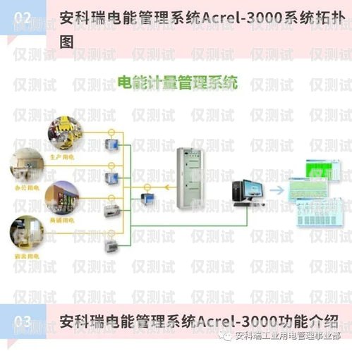 外呼系統(tǒng)切換線路的重要性及實(shí)施步驟外呼系統(tǒng)的線路