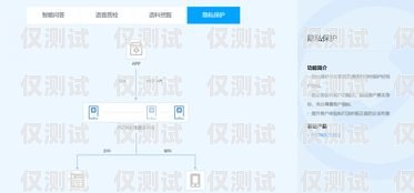 荊州智能 ai 外呼系統(tǒng)，提升客戶服務(wù)與銷售效率的創(chuàng)新解決方案荊州智能ai外呼系統(tǒng)怎么樣