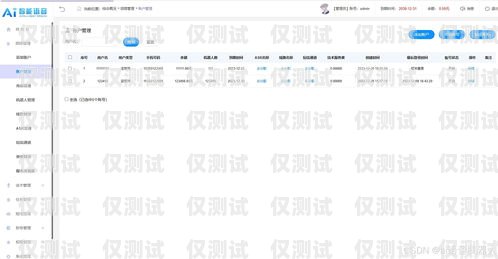 ai電銷機(jī)器人源碼下載
