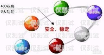 電話外呼系統(tǒng)怎么測(cè)試電話外呼系統(tǒng)哪里有