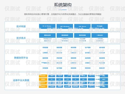 南昌銷售外呼系統(tǒng)軟件——提升銷售效率的利器南昌外呼系統(tǒng)加盟