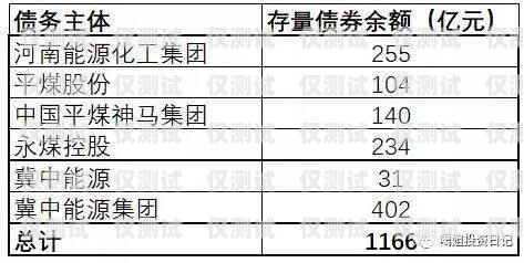 南昌極信電銷卡，電銷行業(yè)的利器還是風險之源？南昌極信電銷卡客服電話