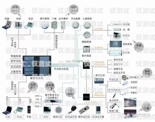 長(zhǎng)沙智能外呼系統(tǒng)線路商長(zhǎng)沙外呼公司