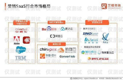 云享優(yōu)品電銷卡，為企業(yè)銷售賦能的利器云享優(yōu)品電銷卡怎么用