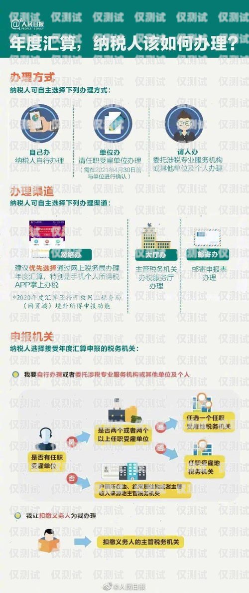 象山電銷外呼系統(tǒng)申請指南電銷外呼系統(tǒng)多少錢一個月