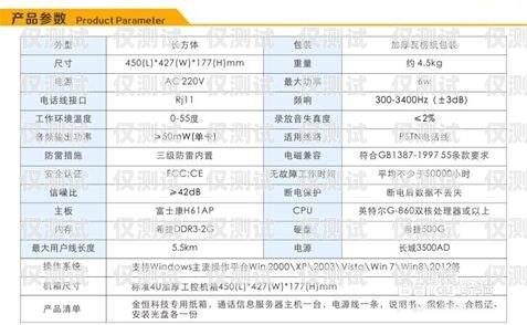 江西呼叫中心外呼系統(tǒng)排名江西呼叫中心外呼系統(tǒng)排名第幾