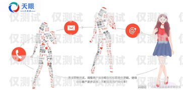 培訓(xùn)外呼系統(tǒng)開發(fā)公司排名培訓(xùn)機(jī)構(gòu)外呼技巧及術(shù)語(yǔ)