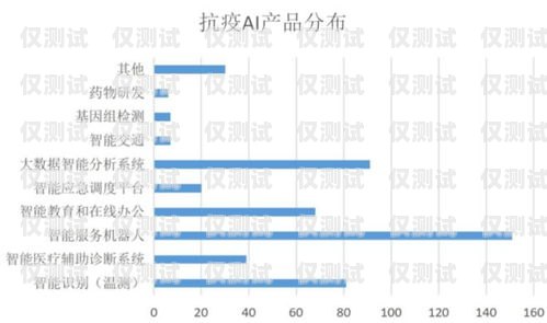 潮州人工外呼系統(tǒng)平臺官網(wǎng)是一個為潮州地區(qū)企業(yè)提供專業(yè)外呼服務的平臺。該平臺致力于幫助企業(yè)提高客戶滿意度、增加銷售額、提升品牌形象，是潮州地區(qū)企業(yè)不可或缺的營銷工具。潮州人工外呼系統(tǒng)平臺官網(wǎng)電話