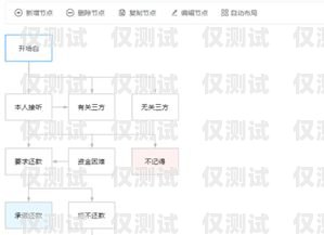 潮州人工外呼系統(tǒng)平臺官網(wǎng)是一個為潮州地區(qū)企業(yè)提供專業(yè)外呼服務的平臺。該平臺致力于幫助企業(yè)提高客戶滿意度、增加銷售額、提升品牌形象，是潮州地區(qū)企業(yè)不可或缺的營銷工具。潮州人工外呼系統(tǒng)平臺官網(wǎng)電話