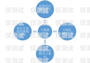 湖南外呼系統(tǒng)代理商——助力企業(yè)提升銷售與服務(wù)的最佳選擇長沙外呼系統(tǒng)