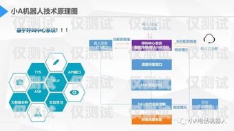 溫州外呼系統(tǒng)維護，保障客戶服務質量的關鍵外呼系統(tǒng)官網