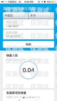 湛江電話營(yíng)銷外呼系統(tǒng)軟件，提升效率與客戶滿意度的利器電話外呼營(yíng)銷系統(tǒng)合法嗎