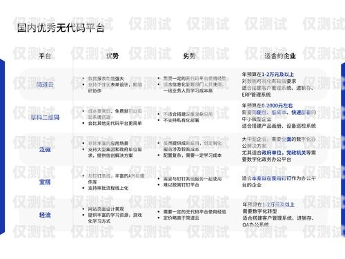 重慶云外呼系統(tǒng)推薦哪家重慶外呼系統(tǒng)包月