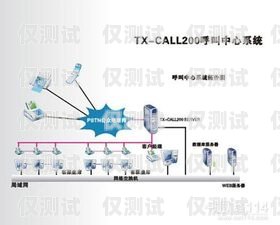 探索無錫外呼系統(tǒng)，個人外呼系統(tǒng)的優(yōu)勢與應(yīng)用無錫外包服務(wù)公司
