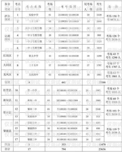 大慶市電話機(jī)器人廠家電話大全大慶市電話機(jī)器人廠家電話號(hào)碼