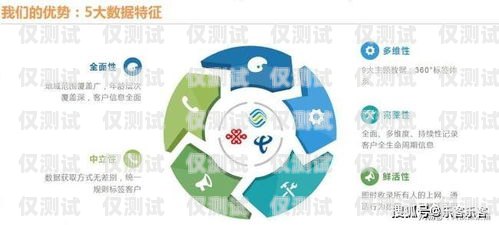 婁底運營商電銷卡——助力企業(yè)高效營銷的利器婁底運營商電銷卡電話