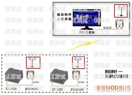 商丘點(diǎn)撥外呼系統(tǒng)怎么安裝