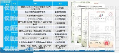 商丘點(diǎn)撥外呼系統(tǒng)怎么安裝