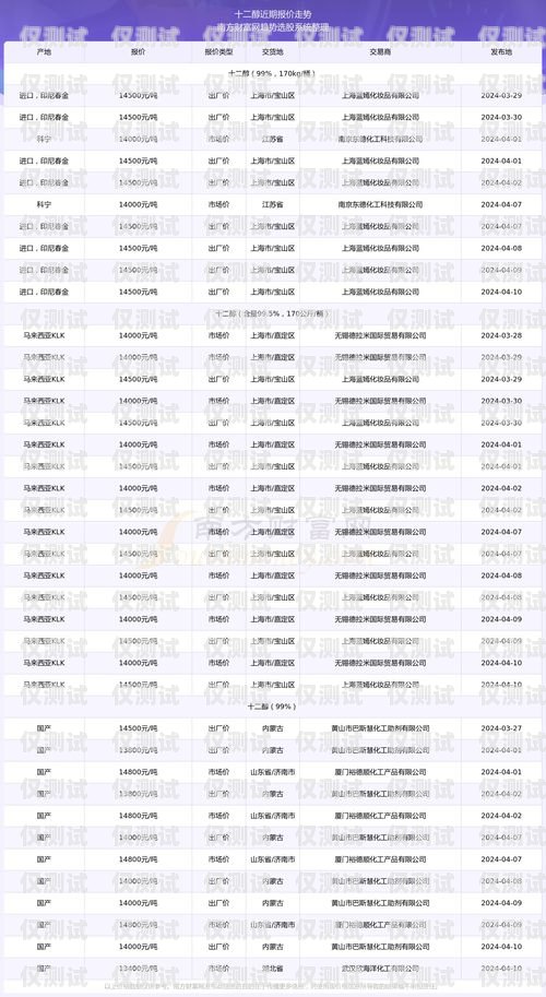 拓客電銷(xiāo)機(jī)器人價(jià)位表及優(yōu)勢(shì)分析拓客電銷(xiāo)機(jī)器人價(jià)位表圖片