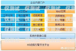 選擇貴陽便宜外呼系統(tǒng)供應(yīng)商的指南貴陽外呼公司有哪些