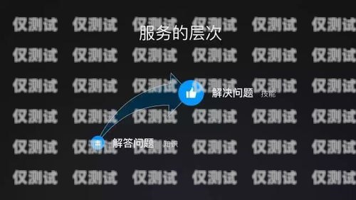 網(wǎng)易七魚(yú)電話機(jī)器人——高效智能的客戶服務(wù)解決方案七魚(yú)智能客服機(jī)器人