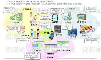 南陽(yáng)銷售外呼系統(tǒng)代理商——助力企業(yè)提升銷售業(yè)績(jī)的最佳選擇銷售外呼系統(tǒng)怎么樣