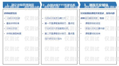 南陽(yáng)銷售外呼系統(tǒng)代理商——助力企業(yè)提升銷售業(yè)績(jī)的最佳選擇銷售外呼系統(tǒng)怎么樣