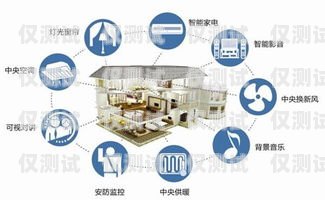 智能外呼系統源頭有哪些智能外呼系統源頭有哪些品牌