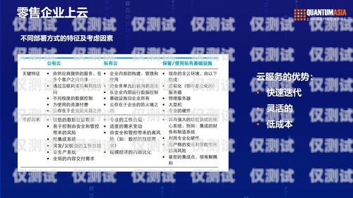 淄博 axb 外呼系統(tǒng)供應(yīng)商，助力企業(yè)提升銷售與服務(wù)bpo外呼系統(tǒng)