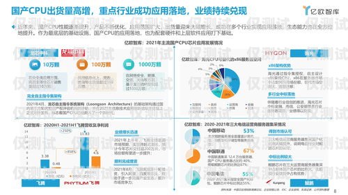淄博 axb 外呼系統(tǒng)供應(yīng)商，助力企業(yè)提升銷售與服務(wù)bpo外呼系統(tǒng)