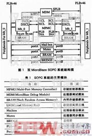 探究山西電銷卡外呼系統(tǒng)的實用性山西電銷卡外呼系統(tǒng)好用嗎安全嗎