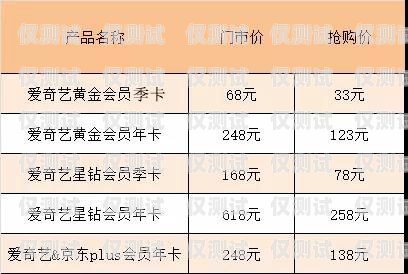 中國黃金電銷卡的優(yōu)勢與風險中國黃金電銷卡是什么卡