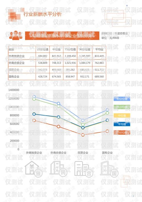 深圳外呼系統(tǒng)設(shè)備廠家的引領(lǐng)者深圳外呼系統(tǒng)設(shè)備廠家有哪些
