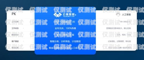 電銷(xiāo)機(jī)器人通話分鐘數(shù)的計(jì)算方法電銷(xiāo)機(jī)器人通話分鐘數(shù)怎么算的