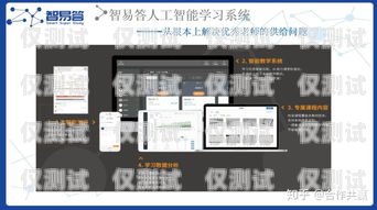 哈爾濱 AI 外呼系統(tǒng)定制，提升銷售效率的利器哈爾濱ai外呼系統(tǒng)定制招聘