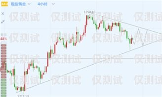 臺(tái)州外呼系統(tǒng)價(jià)格走勢(shì)分析外呼系統(tǒng)多少錢一套