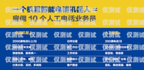 六安電銷機(jī)器人價(jià)格查詢指南六安電銷機(jī)器人價(jià)格查詢表