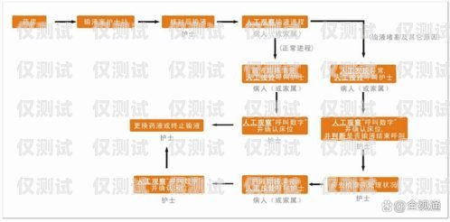 溫州人工外呼系統(tǒng)排名