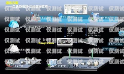 探索迅 q 智能電銷機(jī)器人——提升銷售效率的創(chuàng)新解決方案迅q智能電銷機(jī)器人怎么樣
