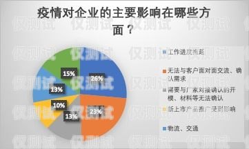 小型外呼電話系統(tǒng)，提升客戶溝通效率的利器小型外呼電話系統(tǒng)有哪些
