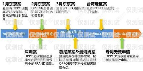 外呼系統(tǒng)席位收費(fèi)是企業(yè)在使用外呼系統(tǒng)時(shí)需要考慮的重要因素之一。了解外呼系統(tǒng)席位的收費(fèi)方式和價(jià)格結(jié)構(gòu)，可以幫助企業(yè)做出明智的決策，選擇最適合自己需求的外呼系統(tǒng)服務(wù)。本文將詳細(xì)介紹外呼系統(tǒng)席位的收費(fèi)方式，包括按座席數(shù)量收費(fèi)、按使用時(shí)長(zhǎng)收費(fèi)、按功能模塊收費(fèi)等，并分析各種收費(fèi)方式的優(yōu)缺點(diǎn)，幫助企業(yè)更好地理解外呼系統(tǒng)席位收費(fèi)的相關(guān)問(wèn)題。外呼系統(tǒng)席位收費(fèi)標(biāo)準(zhǔn)